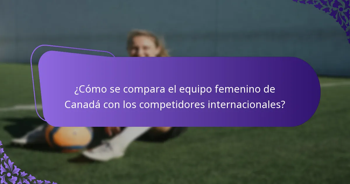 ¿Cómo influyen las percepciones tácticas en el rendimiento del equipo femenino de Canadá?