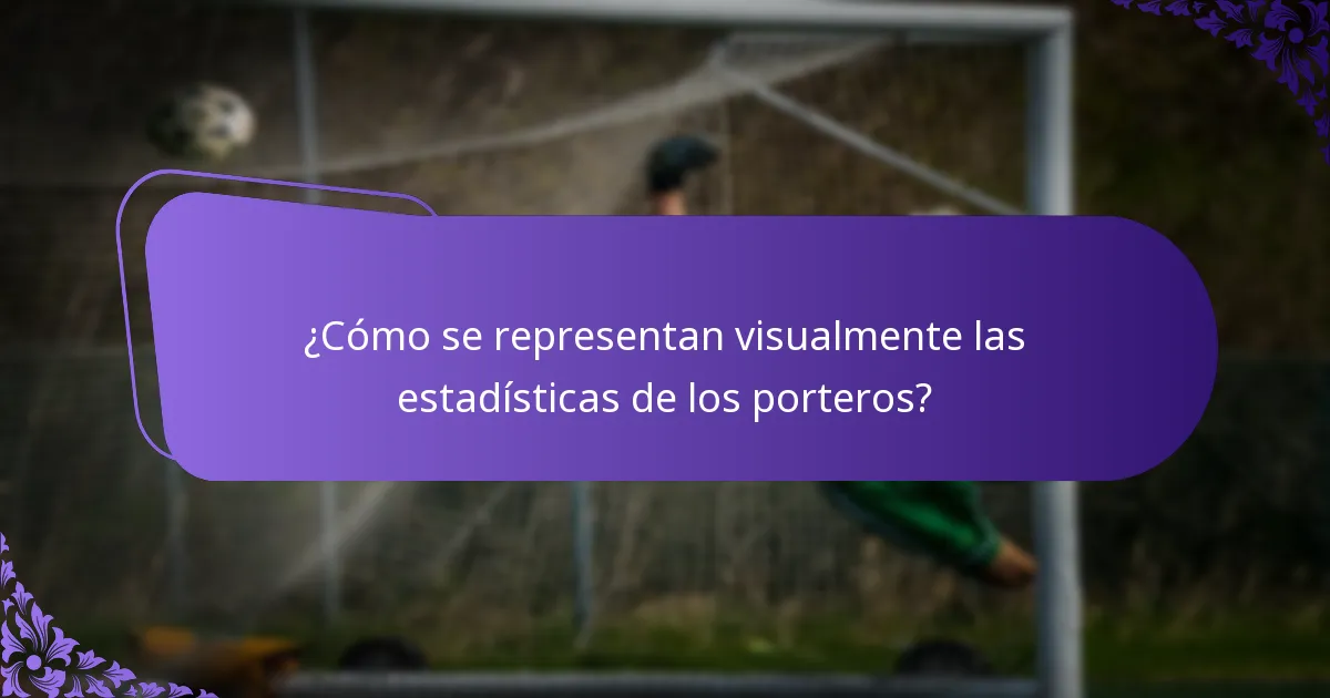 ¿Cuál es la importancia de las estadísticas de los porteros en el torneo?