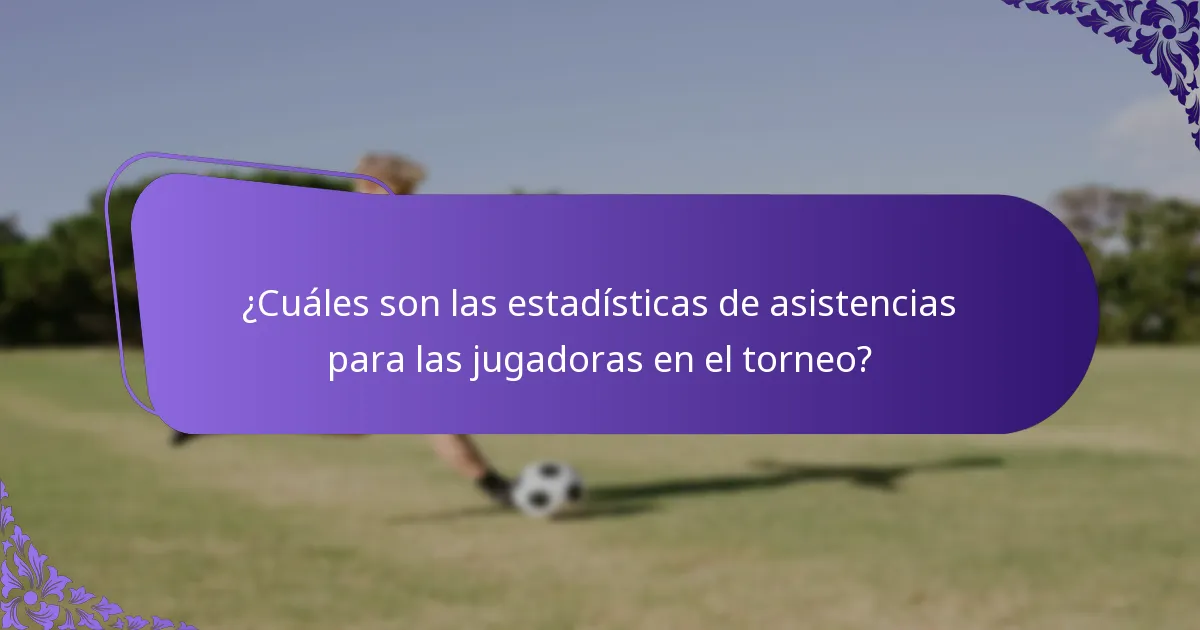 ¿Cuántos partidos han jugado las jugadoras durante el torneo?