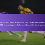 featured-image-metricas-de-rendimiento-de-jugadoras-en-el-torneo-olimpico-femenino-fifa-224-minutos-jugados-goles-anotados-asistencias-proporcionadas