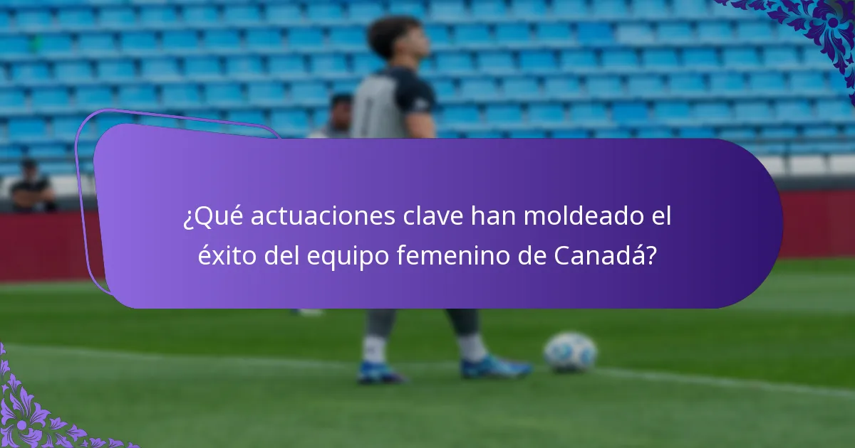 ¿Cómo se compara el equipo femenino de Canadá con los competidores internacionales?